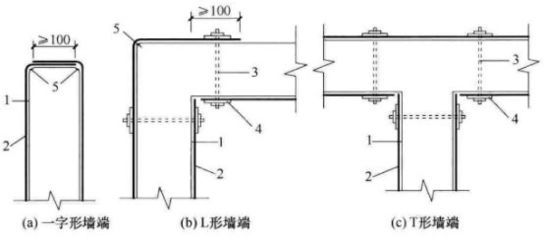 砌體墻加固方式有幾種圖片（砌體墻加固施工方案）