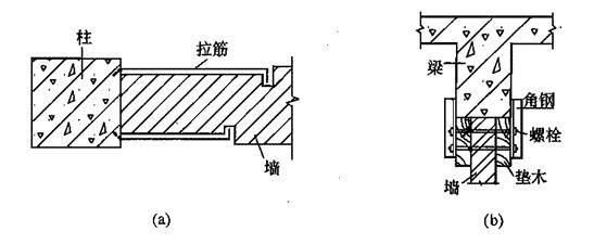 砌體墻加固方式有幾種圖片（砌體墻加固施工方案）