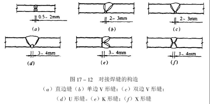 鋼結構鋼梁拼裝方案（鋼結構鋼梁拼裝方案需要綜合考慮準備工作、拼裝流程和質量控制）