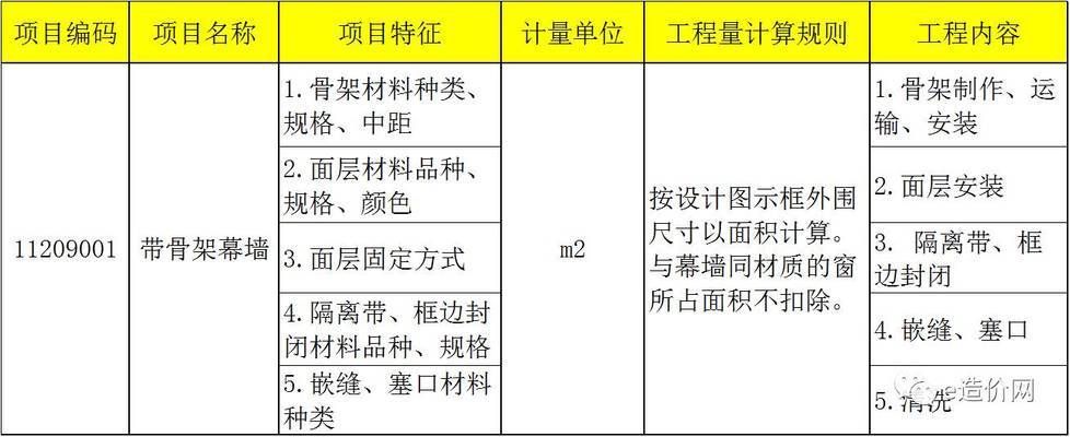 采光頂屬于幕墻工程嗎（采光頂屬于幕墻工程嗎采光頂與幕墻工程的主要區別）