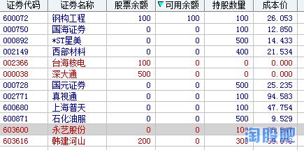 鋼結構成本價（鋼結構成本優化案例）