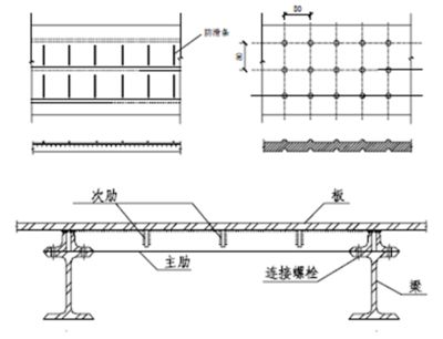 住宅別墅加層改造設計方案范本大全（住宅別墅加層改造中如何確保結構安全是設計的首要考慮因素）