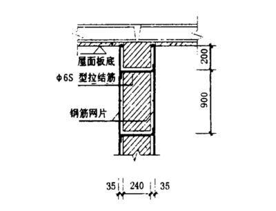 砌體加固方案怎么寫（砌體加固工程驗收規范解讀）