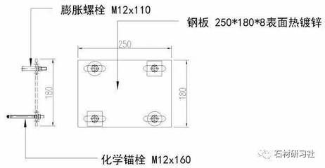 幕墻鋼結構設計規范最新版（《玻璃幕墻工程技術規范》幕墻鋼結構設計規范最新版本）