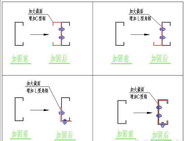 光伏屋頂加固方案