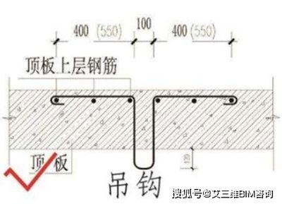 鋼結構電氣預埋視頻