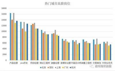 北京十大加固公司有哪些（北京十大加固公司）