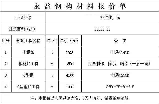 鋼結構廠房報價單