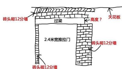 承重墻體加固規范最新