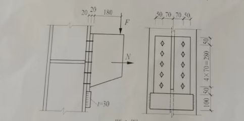 鋼結構螺栓受力計算中m是什么意思啊（螺栓受力計算中m是什么意思啊）