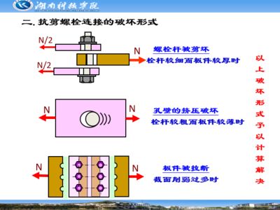 鋼結構螺栓連接方法優缺點