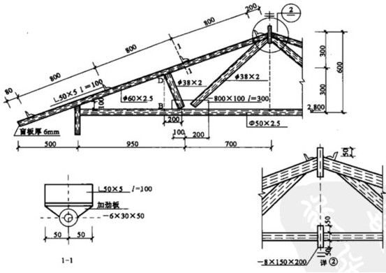 鋼屋架尺寸（屋架的跨度取決于柱網的布置）