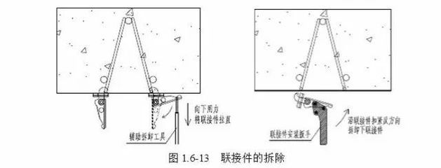 鋼筋桁架樓承板施工技術標準