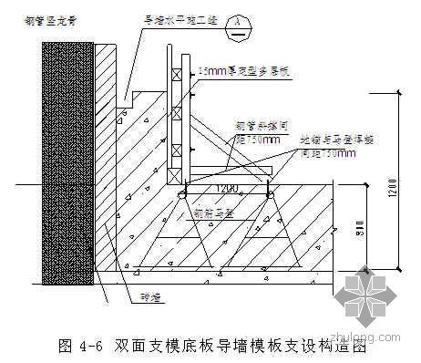 砌體加固方案設計（砌體加固方案設計的主要步驟和關鍵點）