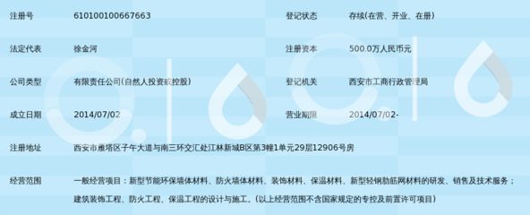 弘毅建材有限責任公司