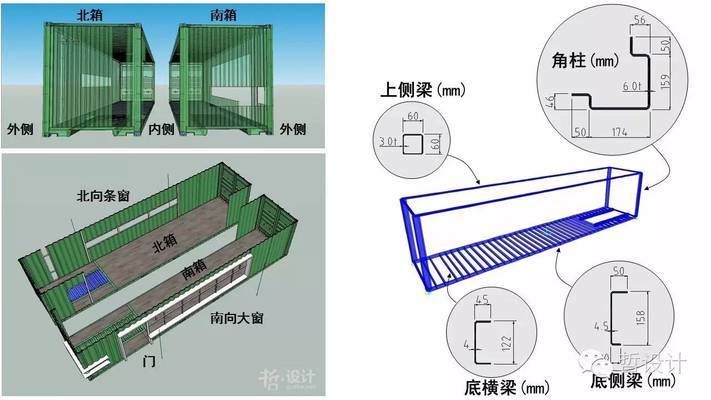 集裝箱的結構太簡單