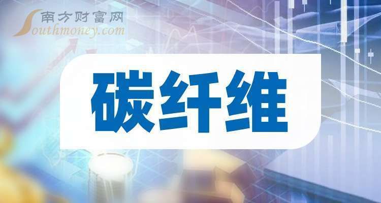 北京碳纖維公司排名（北京碳纖維公司排名信息表明北京地區有專門的碳纖維公司排名）