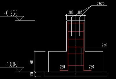 鋼結構基礎短柱做法（鋼結構基礎基礎短柱做法,鋼結構基礎短柱做法）