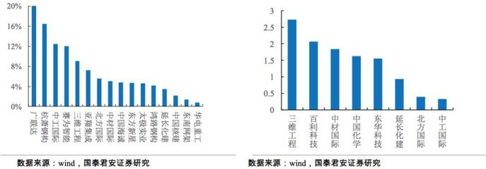 住宅建筑規范電梯標準最新（住宅建筑規范電梯標準中對于電梯的載重量有什么具體要求？）