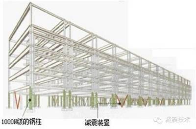 鋼結構廠房立體圖