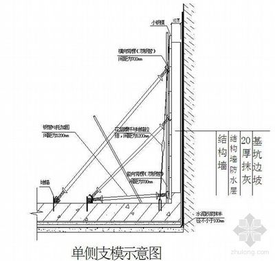 地基加固處理方案（地基加固處理方案是確保建筑物安全性和穩定性的重要環節）