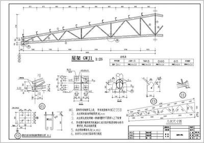 梯形鋼屋架設計材料表