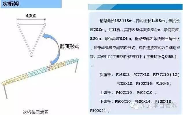 桁架安裝施工方案