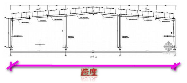 鋼屋架施工規范（根據搜索結果整理的鋼屋架施工主要規范內容是什么）