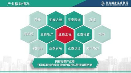 浙江樓梯加固設計公司排名榜單（浙江樓梯加固設計公司排名）