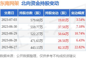 鋼結構網架工程施工利潤多少（鋼結構網架工程施工利潤多少鋼結構網架工程施工利潤多少）