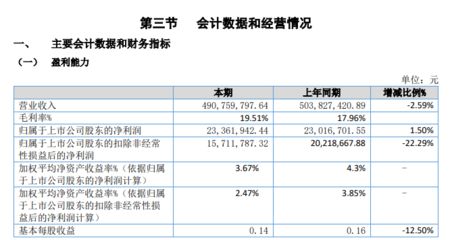 鋼結構網架工程施工利潤多少（鋼結構網架工程施工利潤多少鋼結構網架工程施工利潤多少）