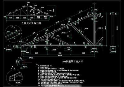 21米跨度鋼屋架設計