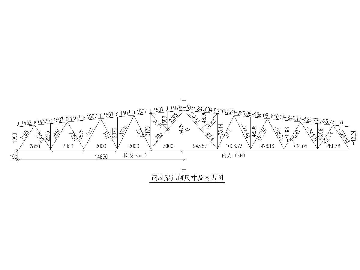 鋼結構屋架設計計算書21m