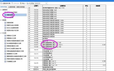 砌體加固鋼筋套什么定額（四川砌體加固鋼筋套用定額）