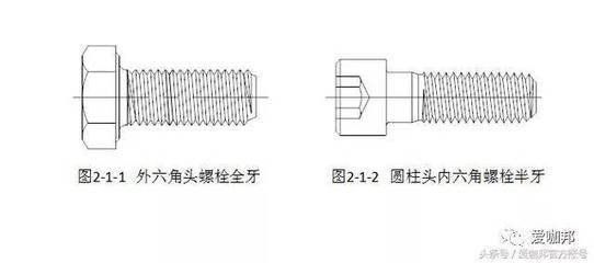 鋼結構采用螺栓連接時常用的連接形式主要有（鋼結構螺栓連接設計規范）