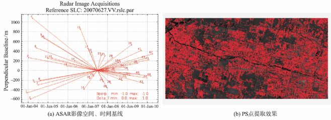 北京市地面沉降規范最新（關于北京市地面沉降規范的最新信息）