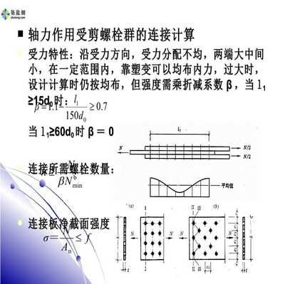 鋼結構的螺栓連接按受力類型可分為