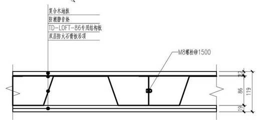 鋼結構建筑樓板厚度（鋼結構建筑樓板厚度選擇）