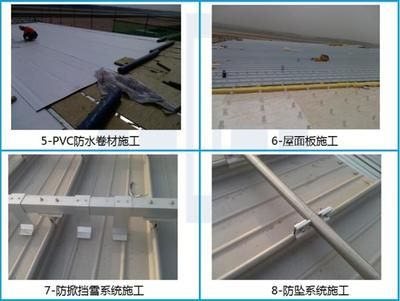 鋼結構建筑常采用的樓板和屋面板種類