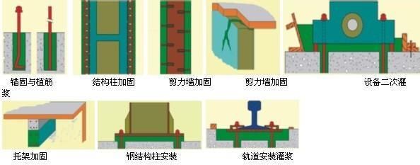 鋼構加固公司名稱大全圖片（鋼結構加固公司資質查詢鋼結構加固公司資質查詢）