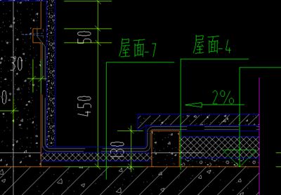 屋面上面多加的一層叫什么層（屋面保護層材料有哪些）