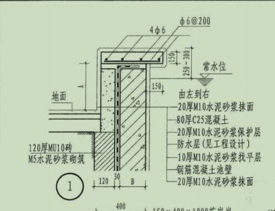 砌體墻加固混凝土厚度要求規范（砌體墻加固混凝土厚度怎么計算）