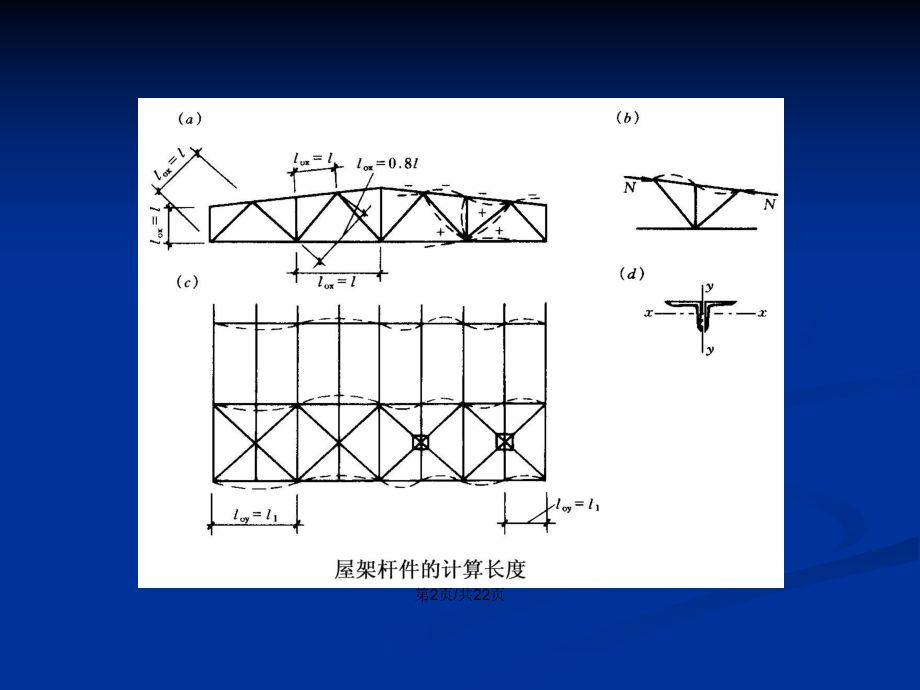 鋼結構壓桿是什么意思