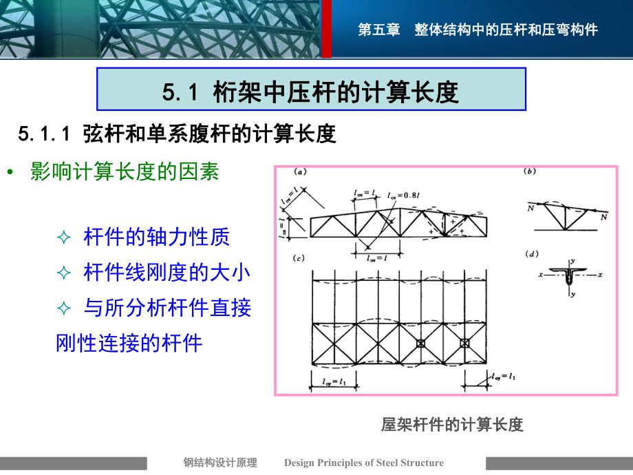 鋼結構壓桿是什么意思