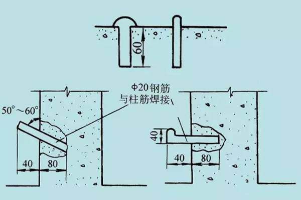 構建筑物沉降規范（關于沉降觀測的一些規范和要求建筑沉降觀測的要求）