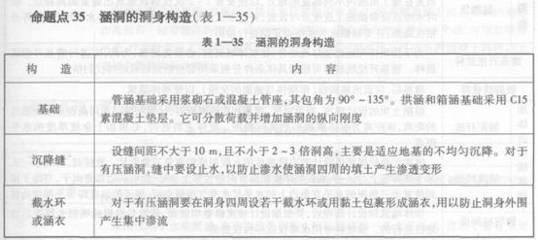 構建筑物沉降規范（關于沉降觀測的一些規范和要求建筑沉降觀測的要求）