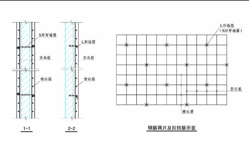 砌體墻鋼筋網片設置