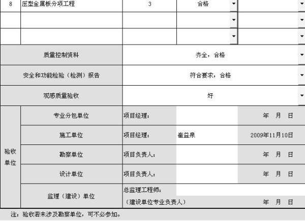 鋼結構觀感質量怎么寫（關于鋼結構觀感質量的撰寫內容：螺栓孔,鋼材矯正）