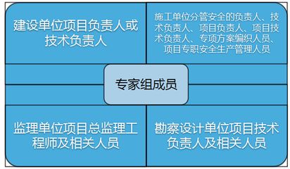 重慶單元式幕墻設計公司有哪些公司（在重慶，哪家單元式幕墻設計公司最受歡迎？）