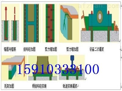 砼結構用環氧樹脂加固方法